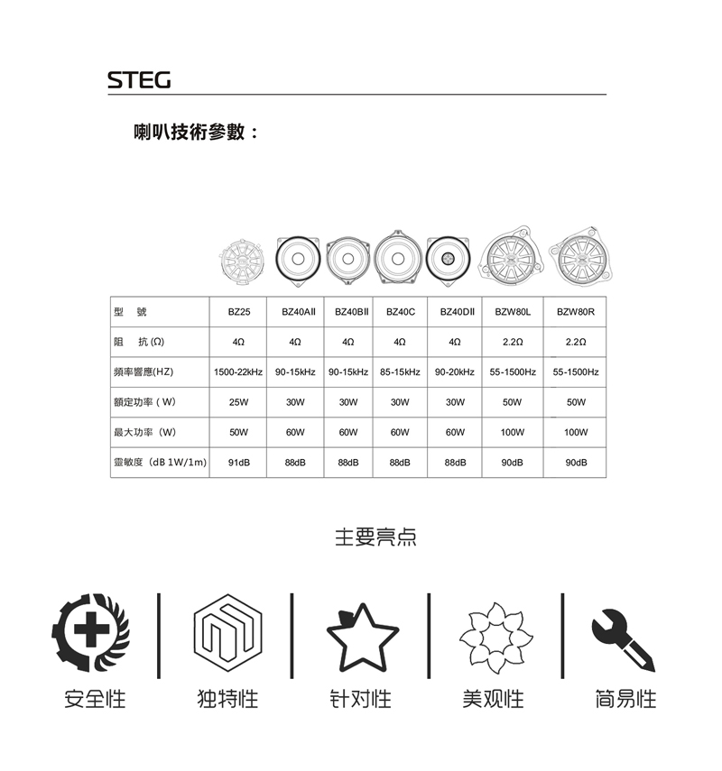 奔馳BZ40BII_07.jpg