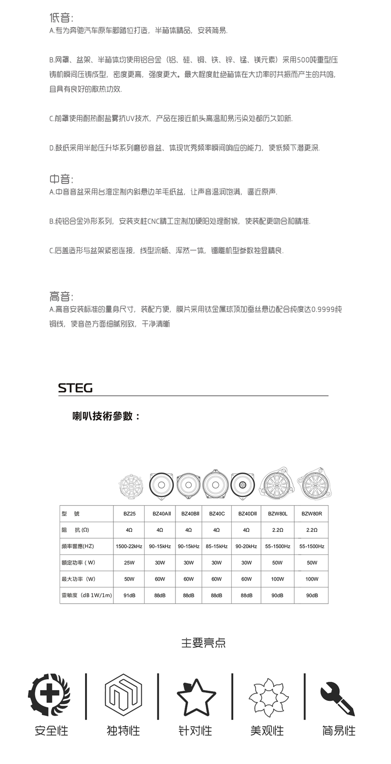 奔馳BZ40DII_06.jpg